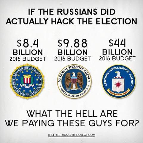 If the Russians did actually hack the election